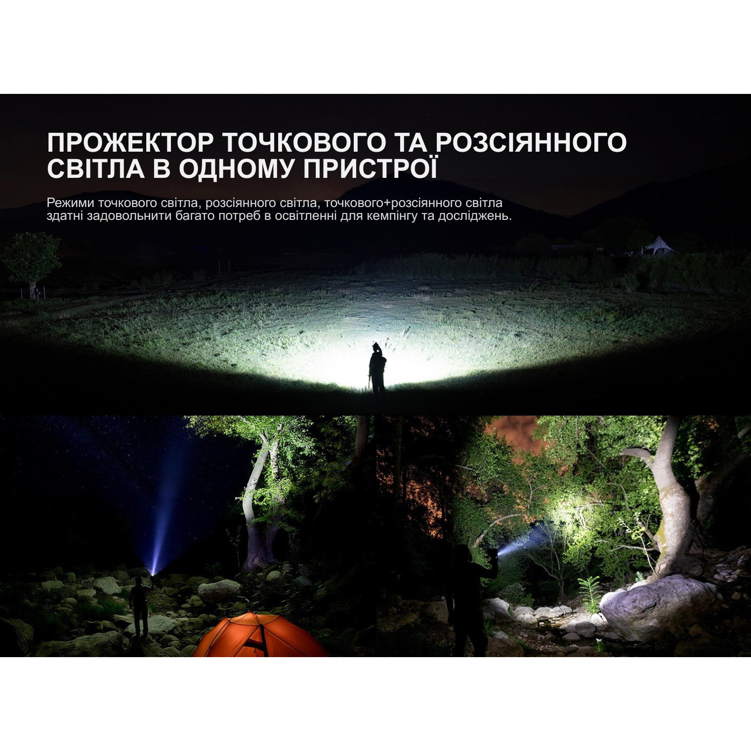 Фонарь кемпинговый FENIX CP50R