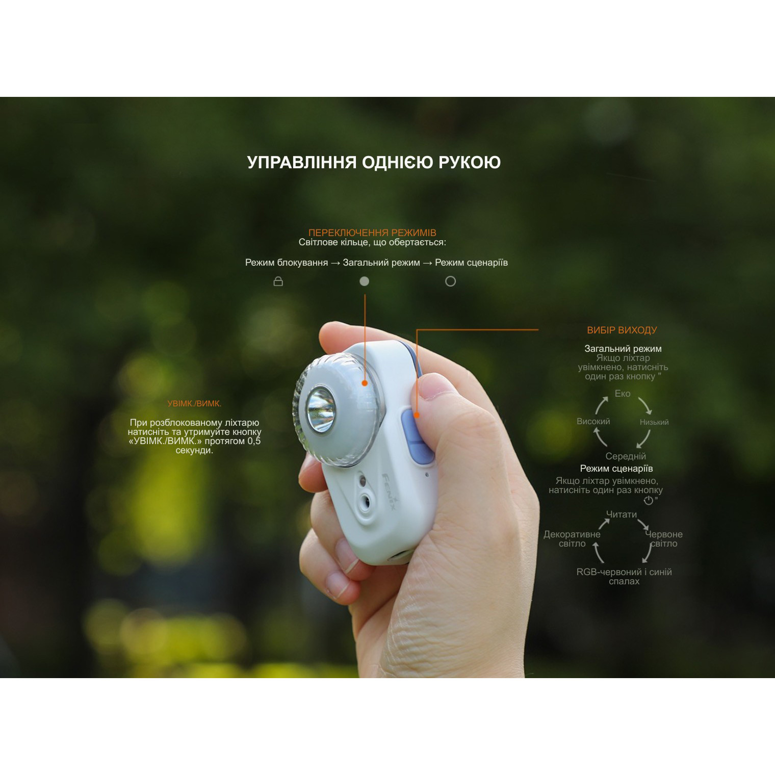 Фонарь налобный FENIX HL17R Black