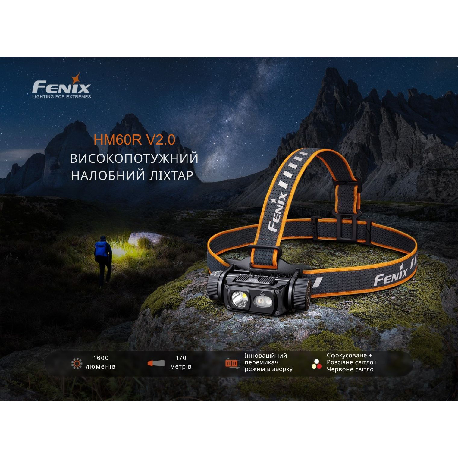 Ліхтар налобний FENIX HM60R 2.0