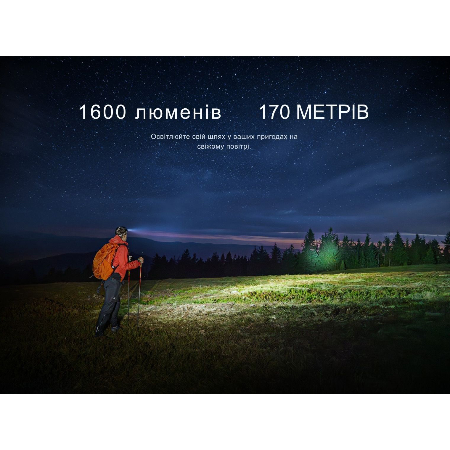 Ліхтар налобний FENIX HM60R 2.0