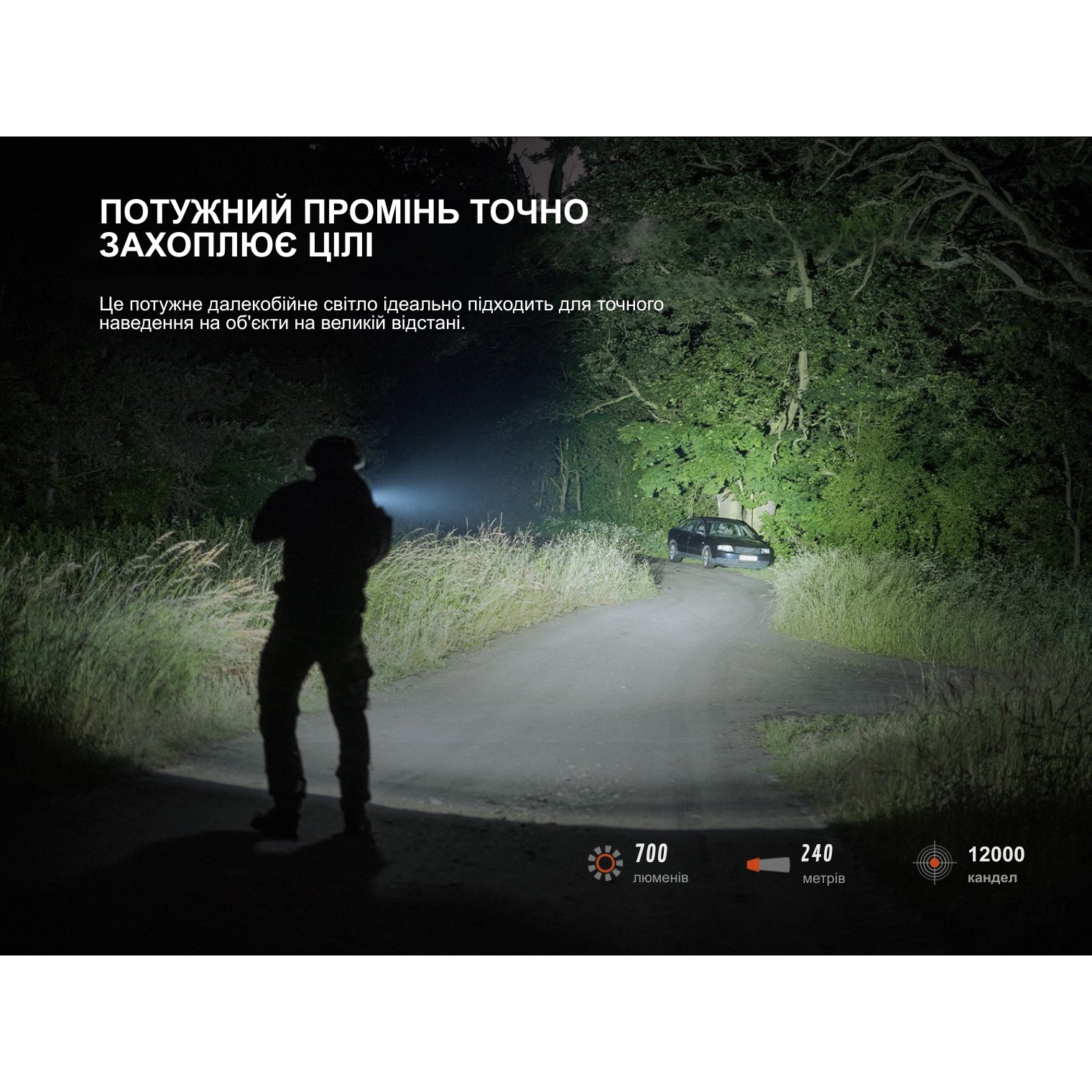 Фонарь тактический подствольный FENIX GL07