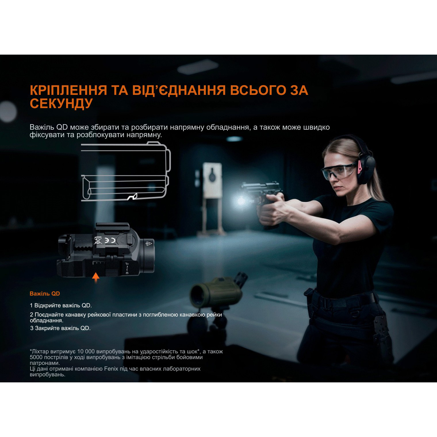 Фонарь тактический подствольный FENIX GL07