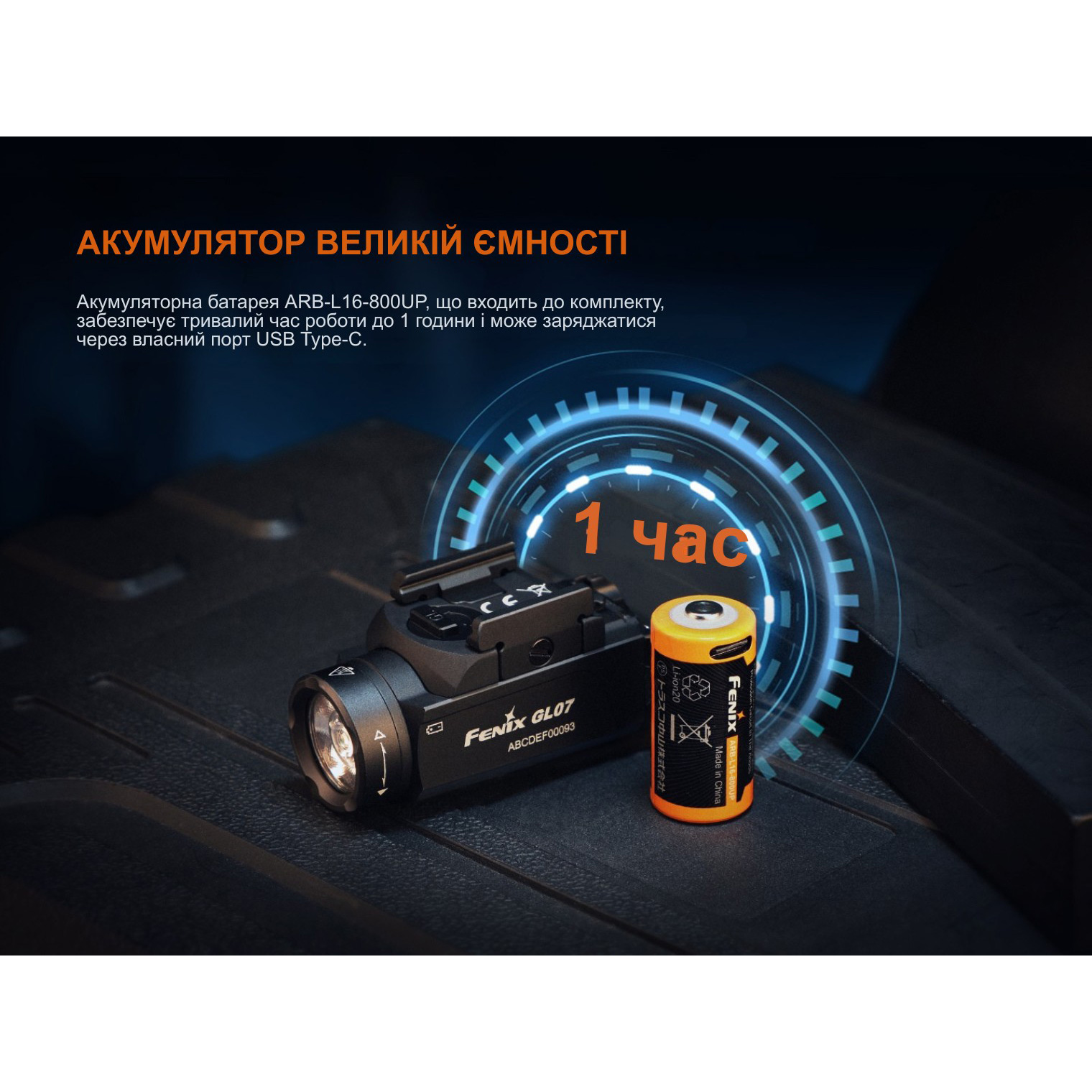 Фонарь тактический подствольный FENIX GL07