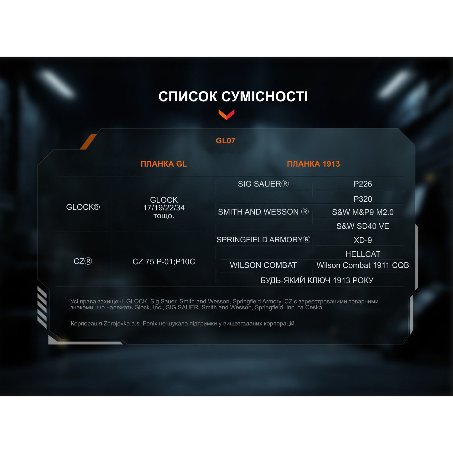 Фонарь тактический подствольный FENIX GL07