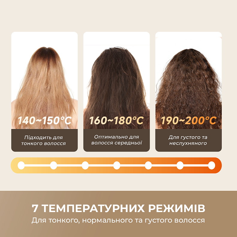 Щётка-выпрямитель DREAME Silky AA02A-WH White