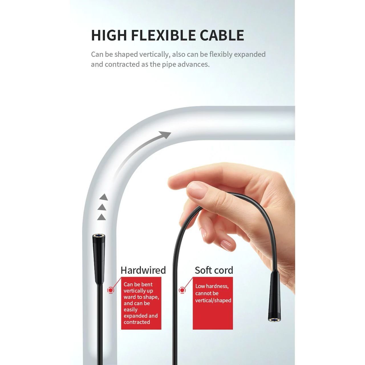 Эндоскоп NOYAFA NF-615 w/5m cable