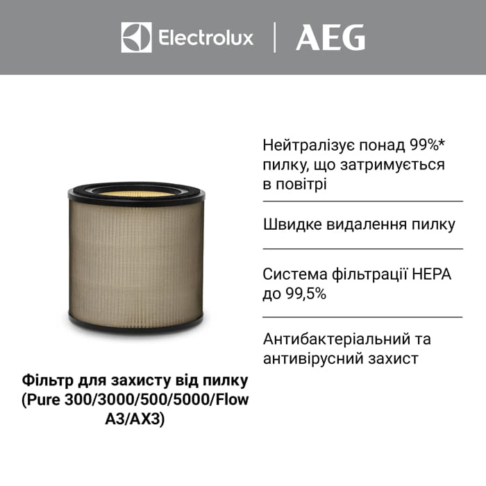 Фильтр для очистителя воздуха ELECTROLUX EFFBTH2 Pollen Protect (900923650)