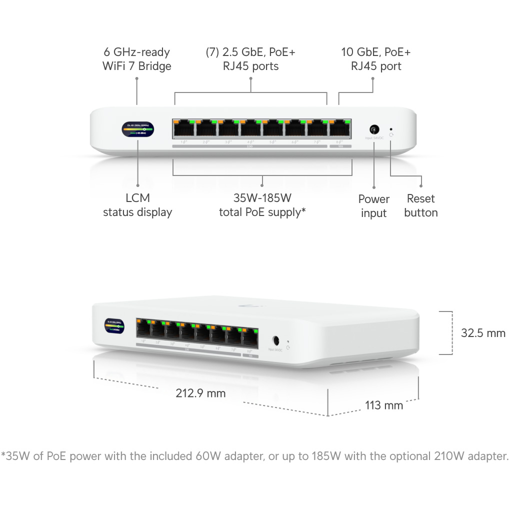 Коммутатор UBIQUITI UniFi Device Bridge Switch (UDB-SWITCH)