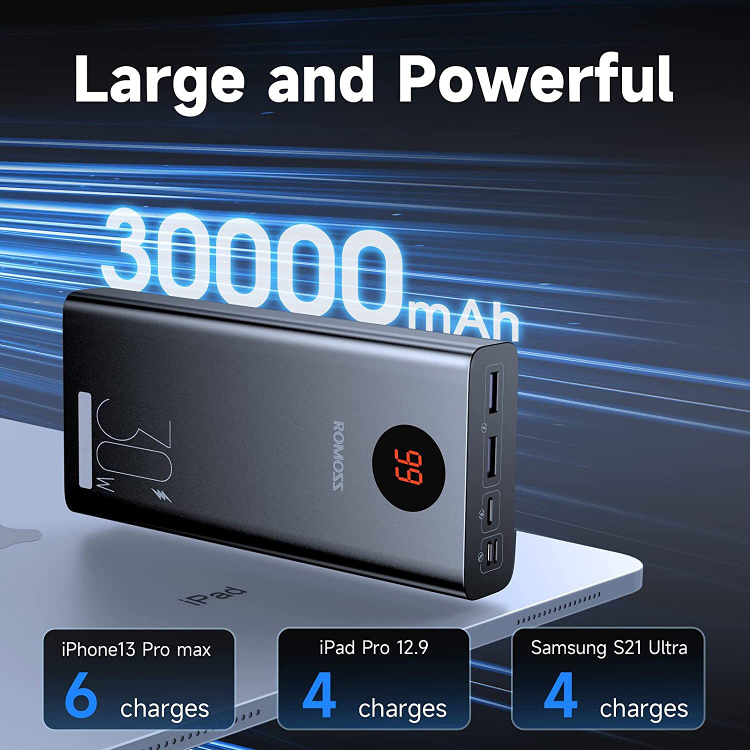 Повербанк ROMOSS PEA30 30W 30000mAh (PEA30-292-2111H)