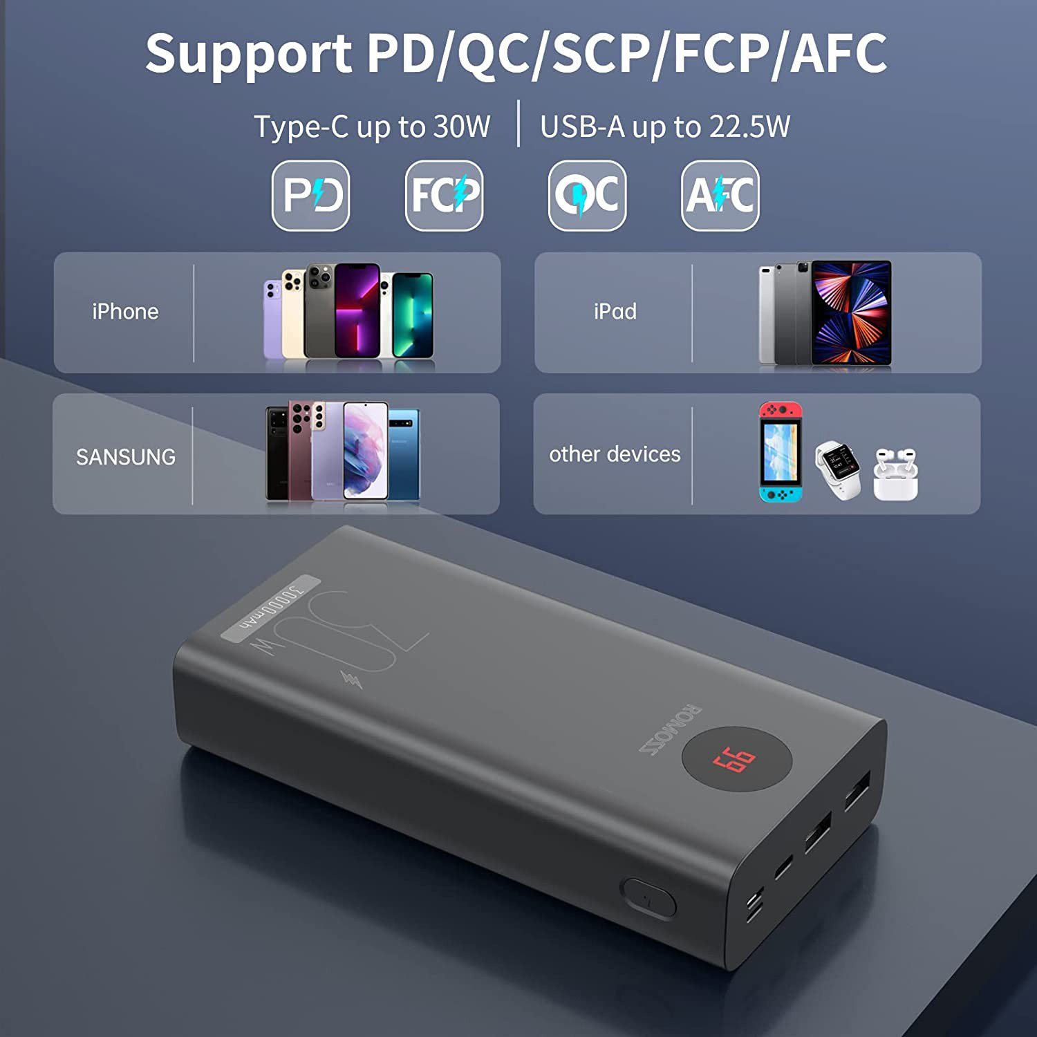 Повербанк ROMOSS PEA30 30W 30000mAh (PEA30-292-2111H)