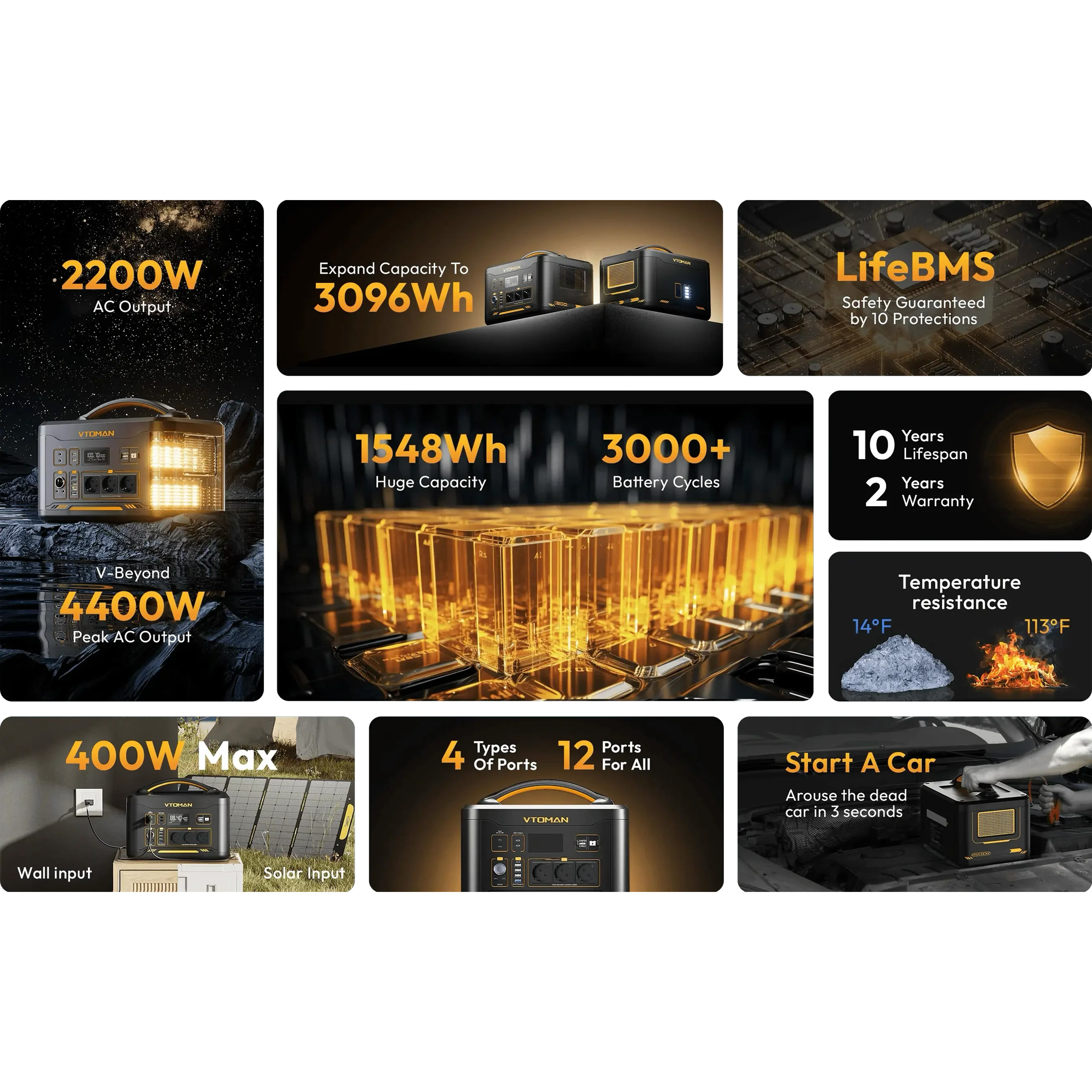 Зарядная станция VTOMAN Jump 2200