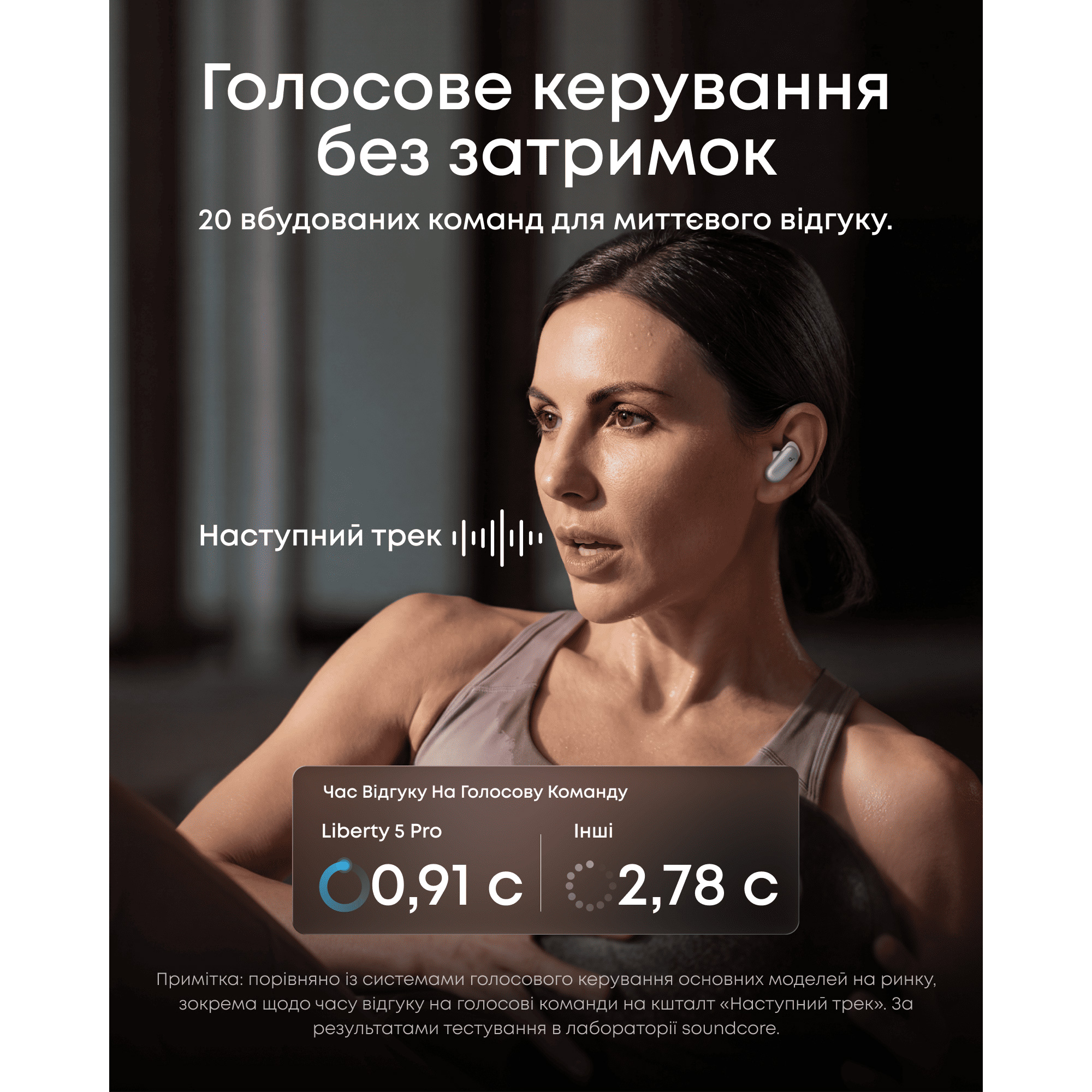 Наушники ANKER SoundCore Liberty 5 Pro White (D1203G21)