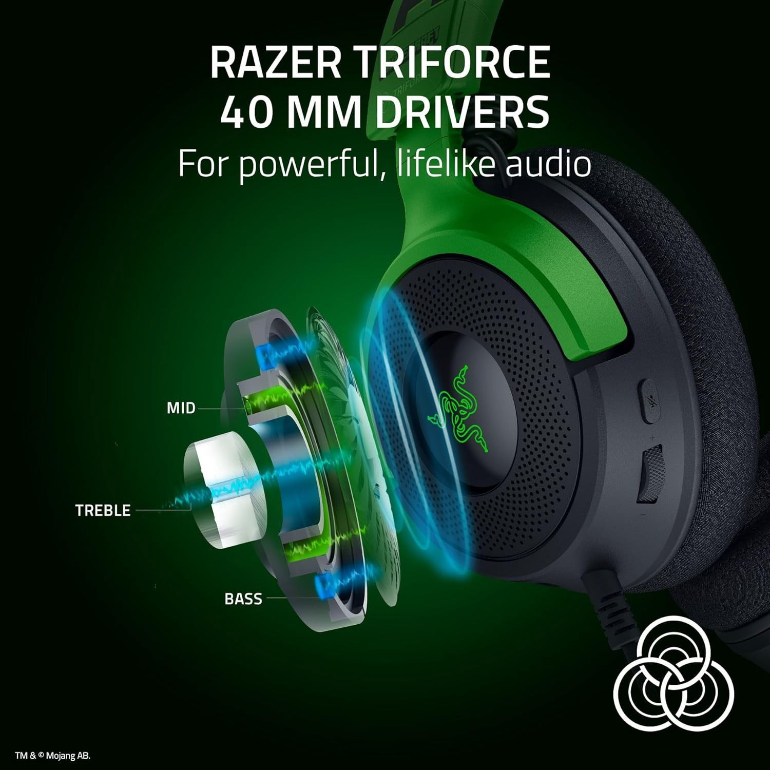 Навушники геймерскі RAZER Kraken V4 X Minecraft Edition (RZ04-05180200-R3M1)