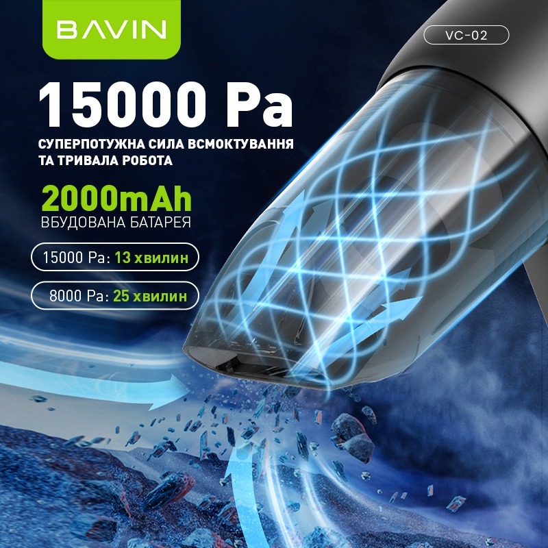 Пилосос автомобільний BAVIN VC02 White