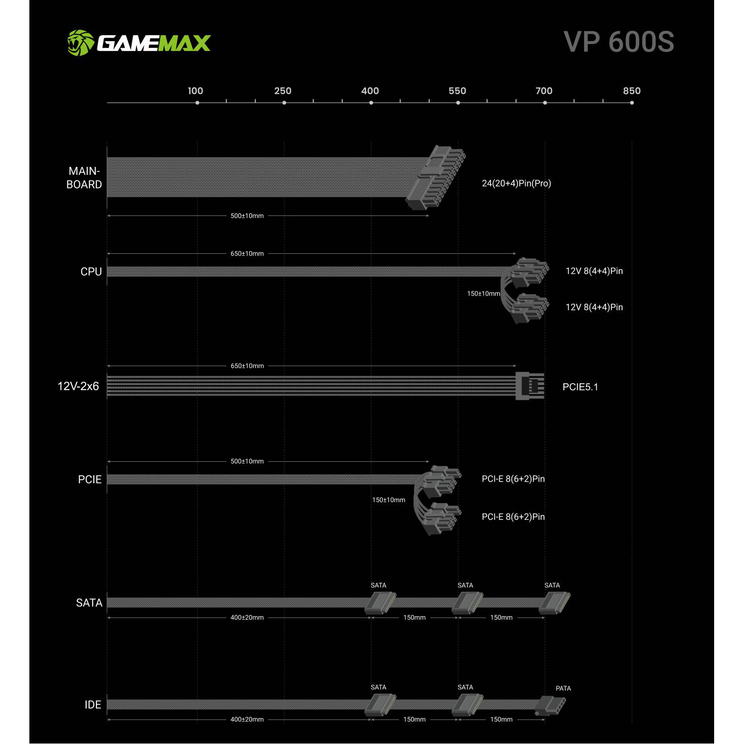 Блок живлення 600W GAMEMAX VP 600S Black