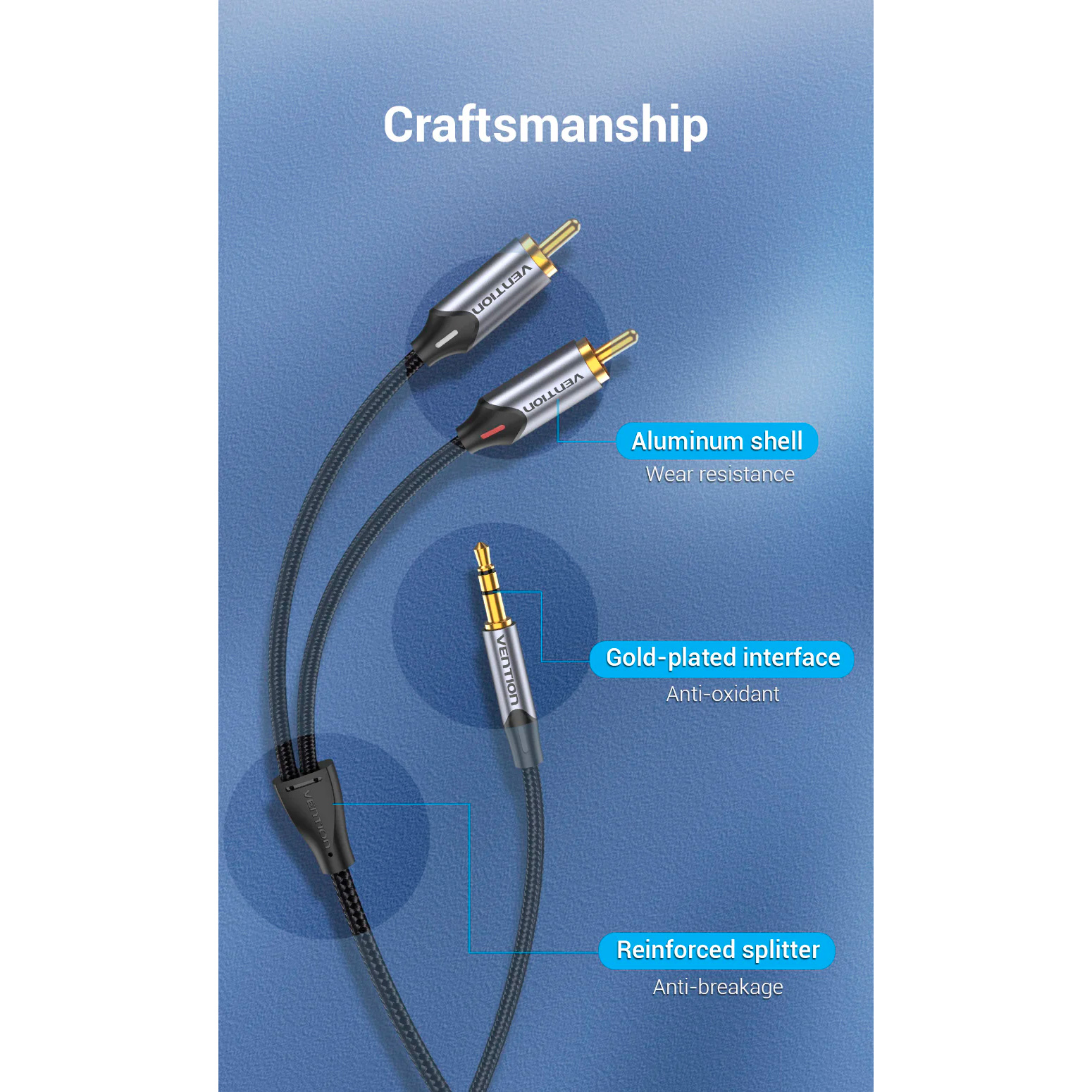Кабель VENTION mini-jack 3.5 mm (M) - 2RCA (M) 0.5м Black (BCNBD)