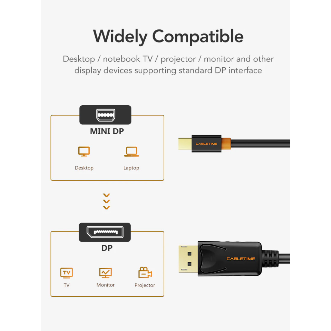 Кабель CABLETIME 4K@60Hz Mini DisplayPort - DisplayPort 2м Black (CD49L)
