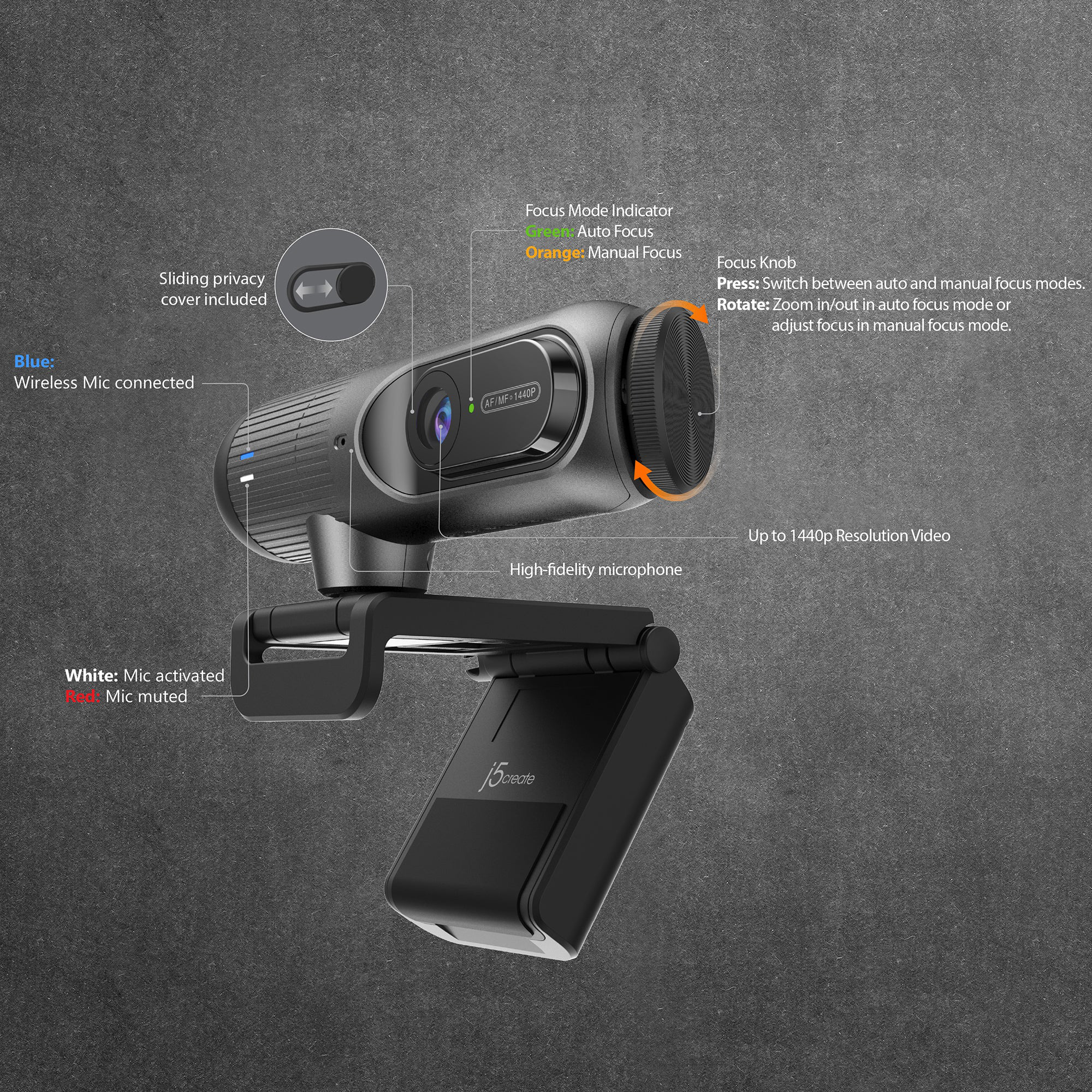 Веб-камера J5CREATE 2K AI-Powered Webcam with Auto-Focus (JVU302-N)