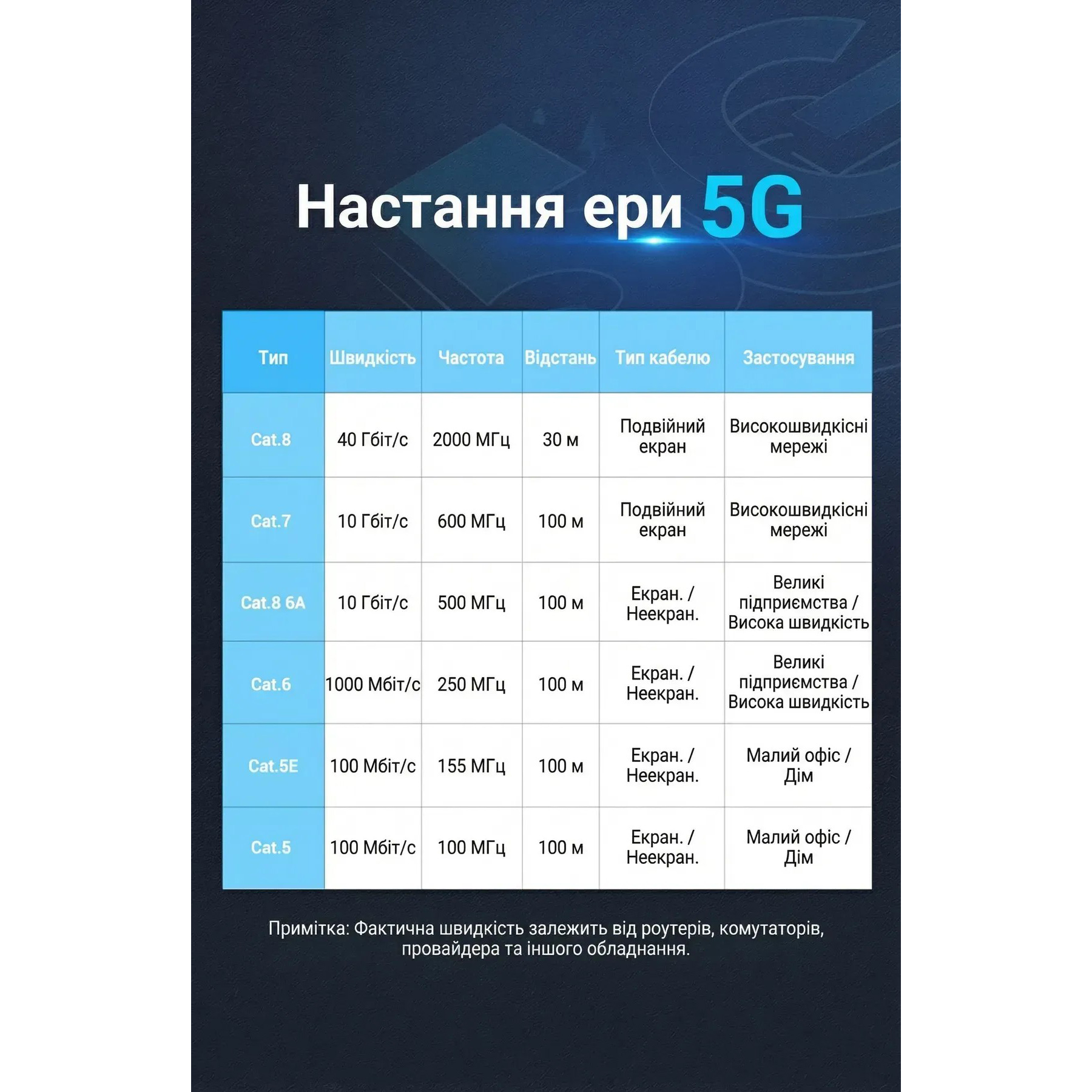 Патч-корд подовжувач VENTION SSTP Cat.8 CU 2м Black (IKHBH)