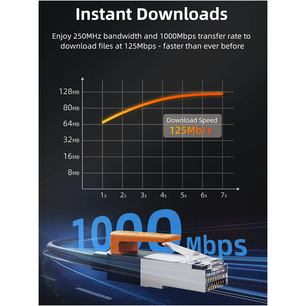 Патч-корд CABLETIME F/UTP Cat.6 CU 0.5м Black (CN61E)
