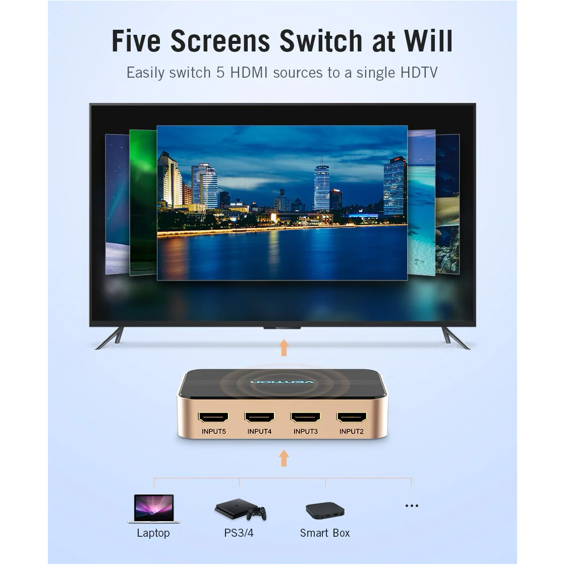 HDMI свитч 5 to 1 VENTION 5-In 1-Out HDMI Switcher 4K@30Hz (ACDG0)