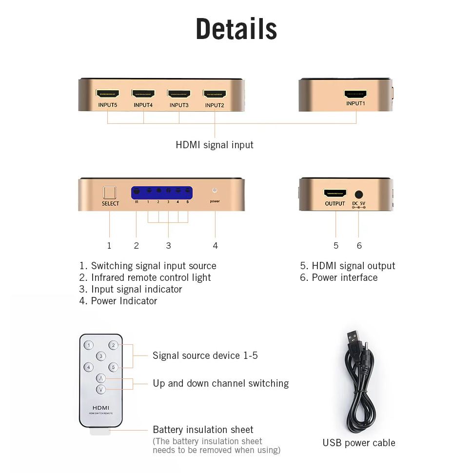 HDMI свитч 5 to 1 VENTION 5-In 1-Out HDMI Switcher 4K@30Hz (ACDG0)