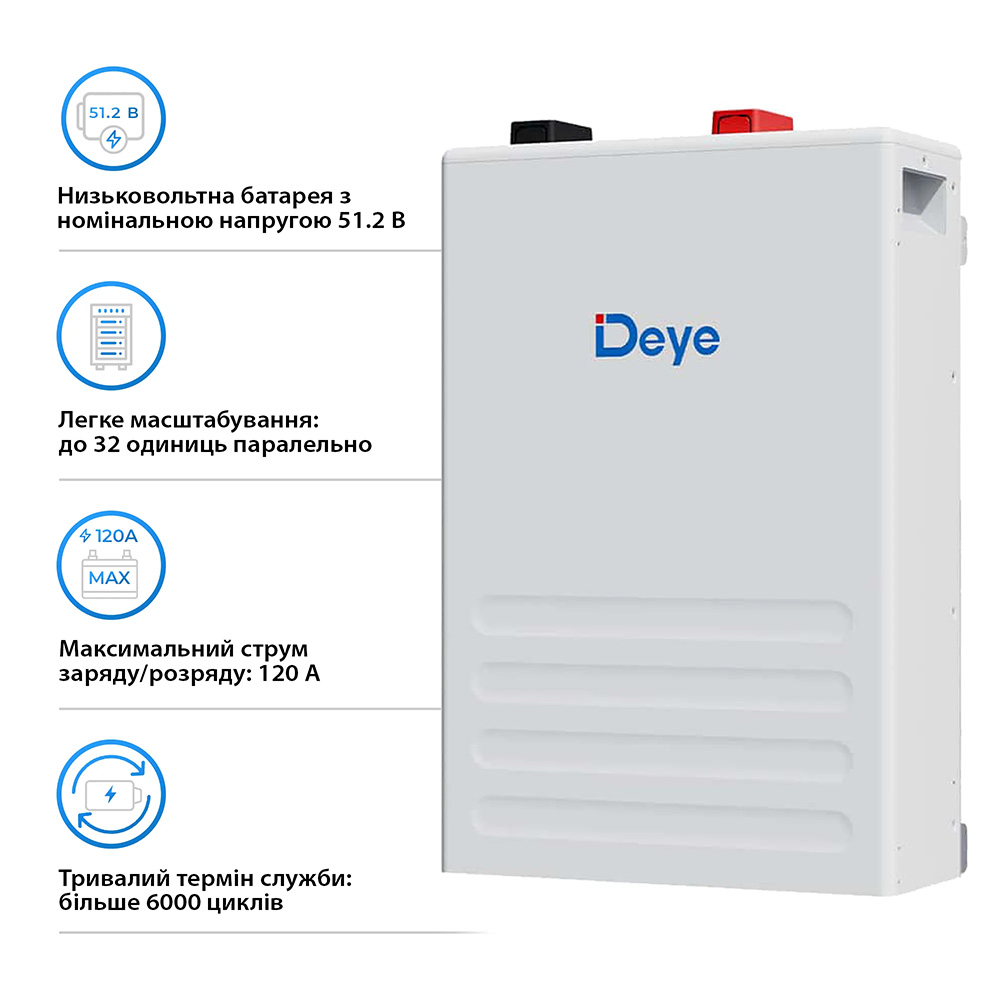 Аккумуляторная батарея DEYE SE-F5 Plus-L