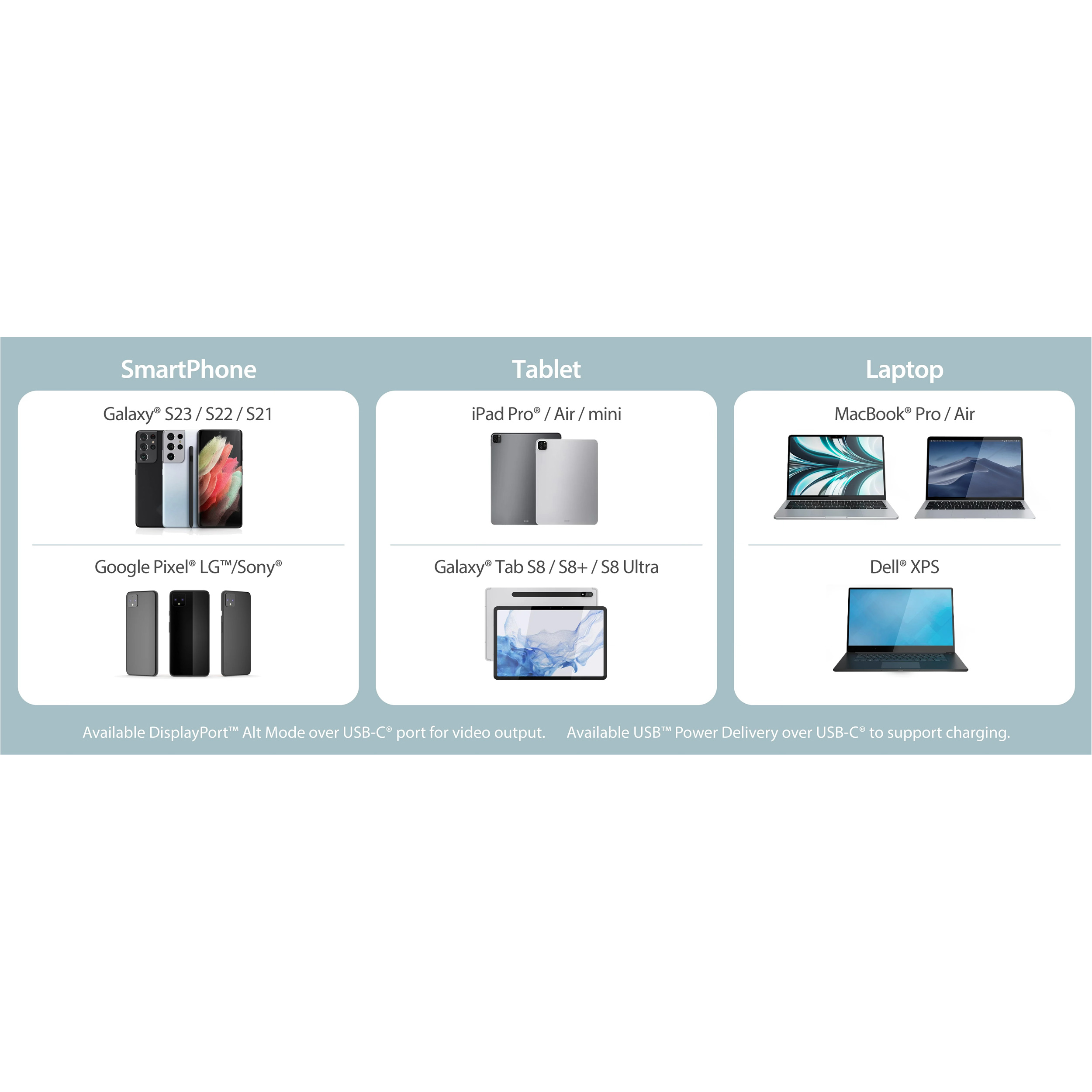 Порт-репликатор J5CREATE USB-C to 4K HDMI Adapter with Power Delivery White (JCA152-N)