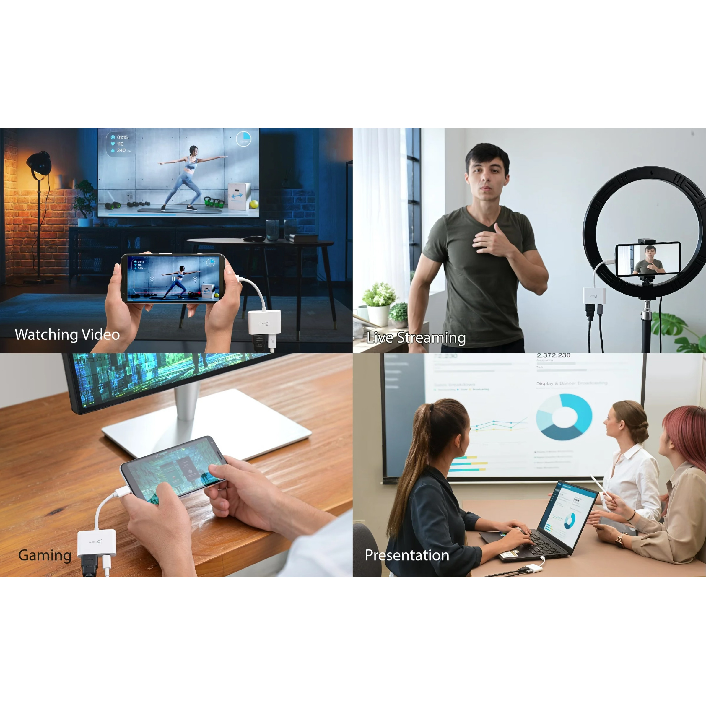 Порт-репликатор J5CREATE USB-C to 4K HDMI Adapter with Power Delivery White (JCA152-N)
