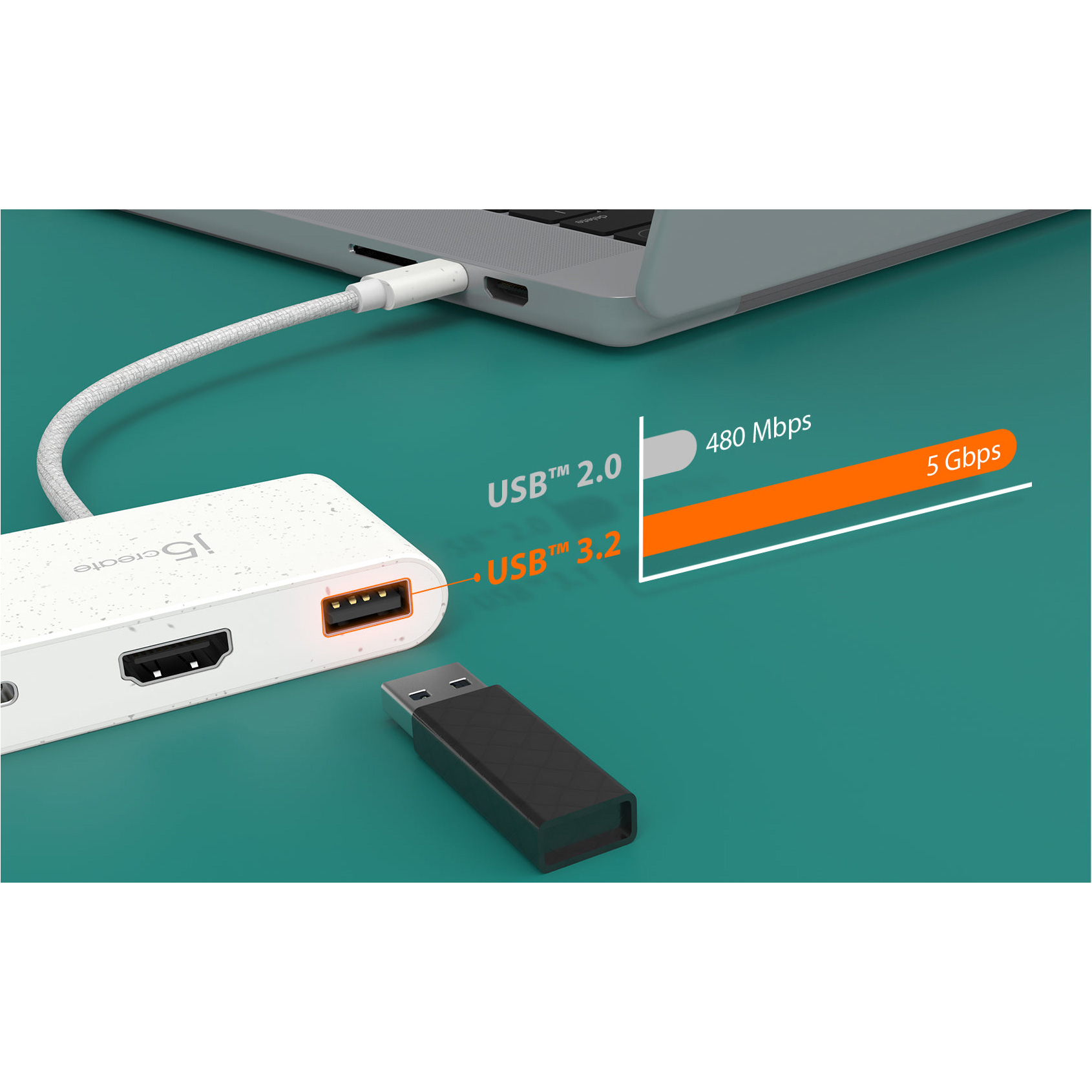 Порт-репликатор J5CREATE USB-C to HDMI & USB 3.0 with Power Delivery Fresh Cyan (JCA379EC-N)