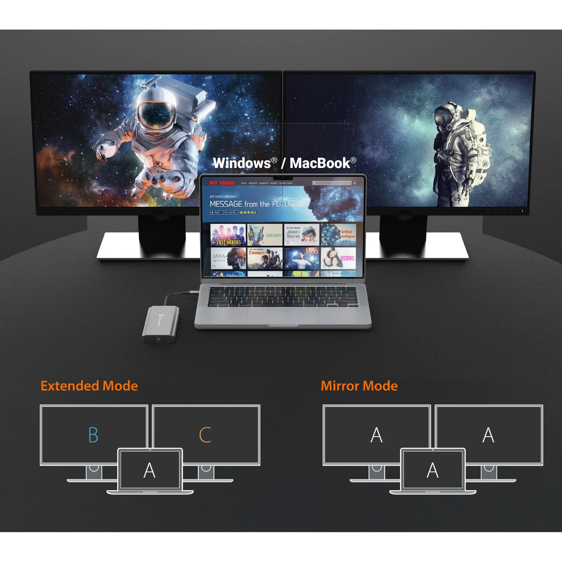 Порт-репликатор J5CREATE USB-C Dual 4K HDMI 10Gbps Mini Dock (JCD398-N)