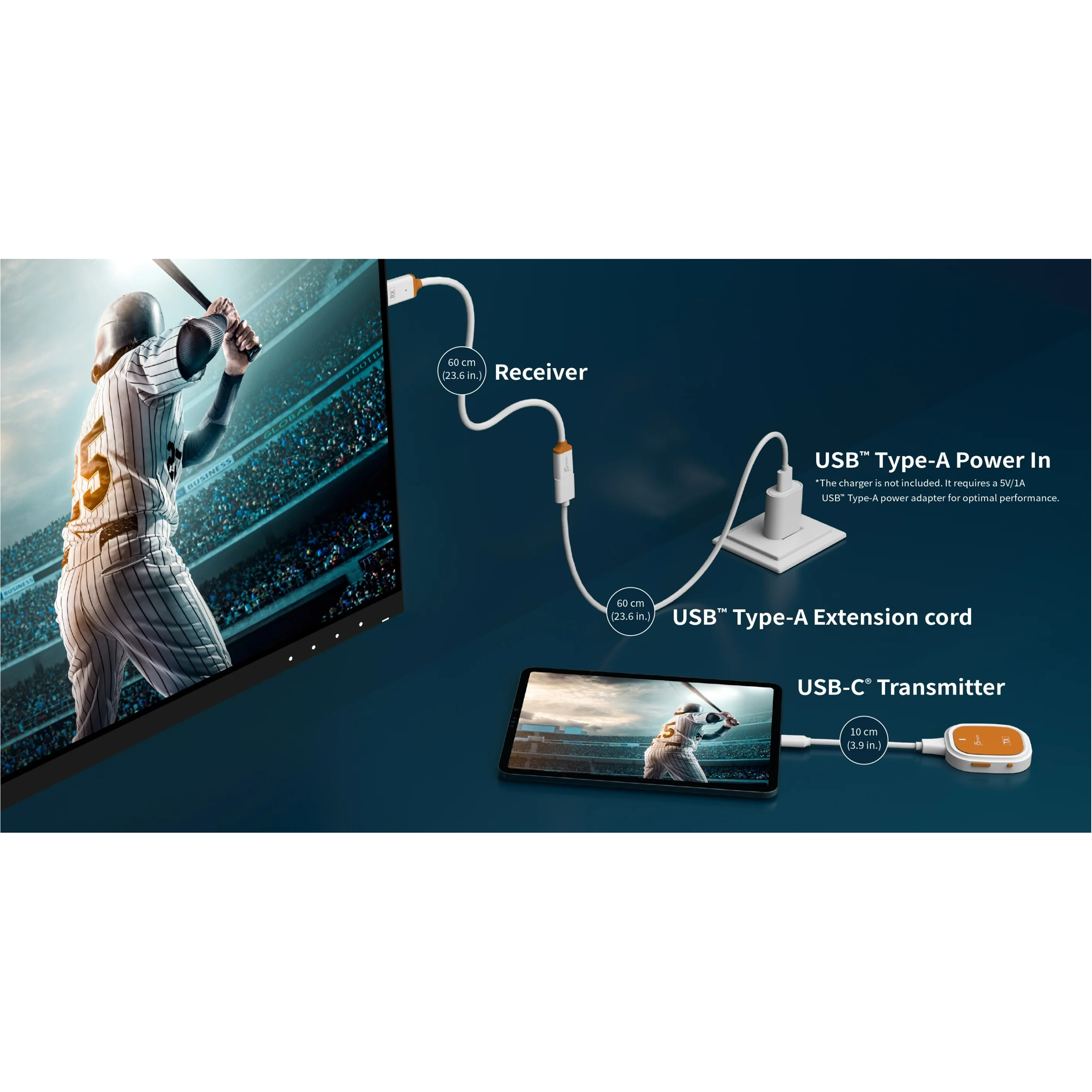 Адаптер J5CREATE ScreenCast FHD USB-C Wireless Display Extender USB-C to HDMI White (JVAW61-N)