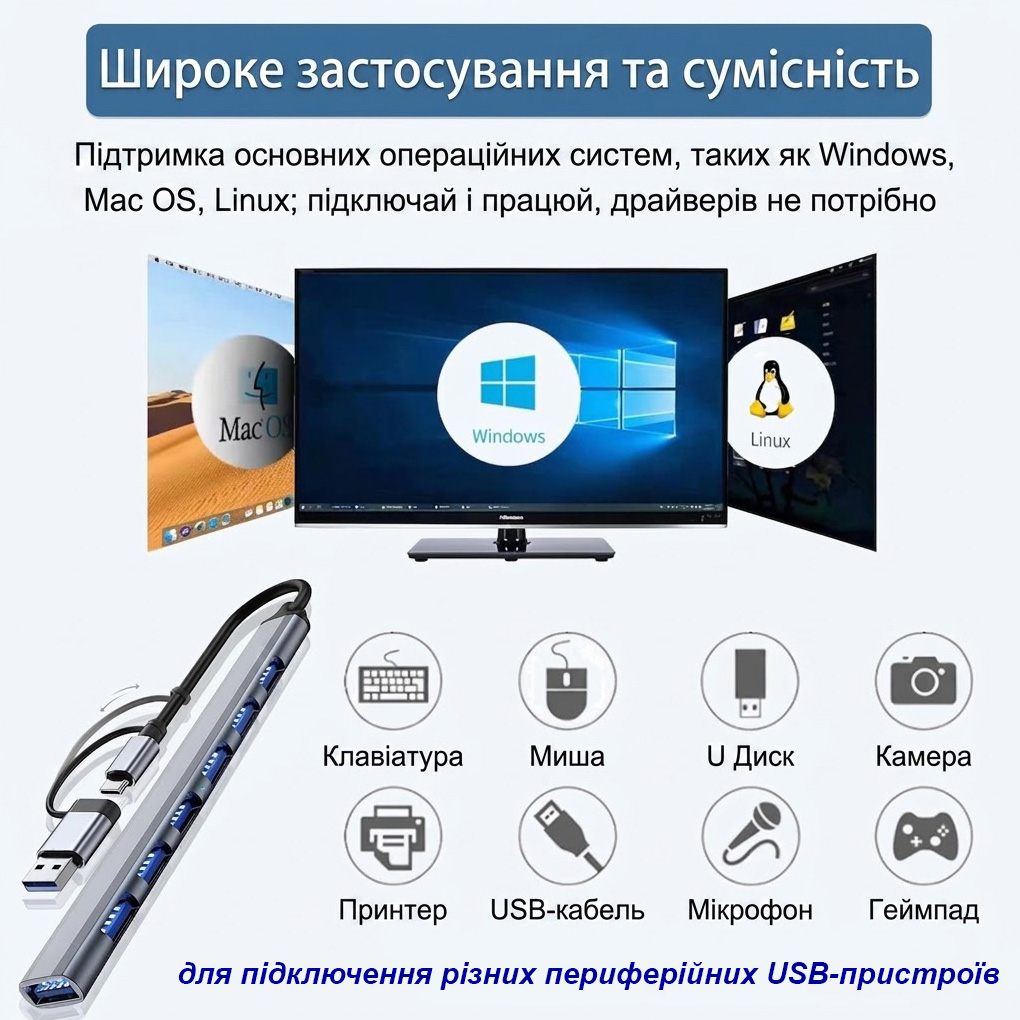 USB-хаб DYNAMODE 7-in-1 USB-C/A to 1xUSB3.0, 6xUSB2.0