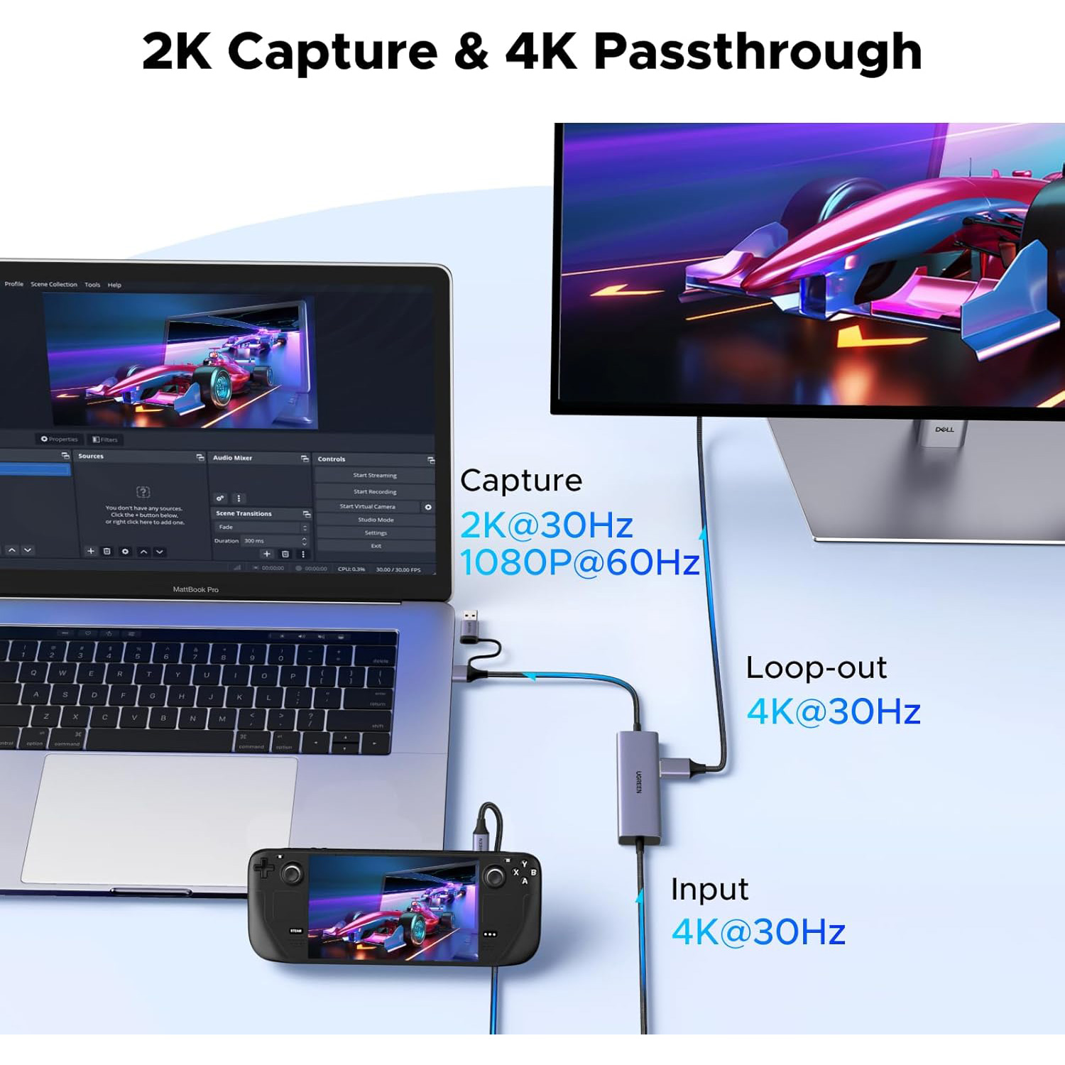 Пристрій відеозахоплення UGREEN CM725 4K@30Hz Video Capture Card (65856)