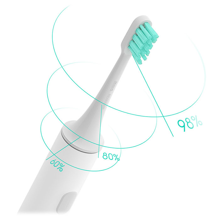 Зубная щётка XIAOMI MIJIA Sound Electric Toothbrush White