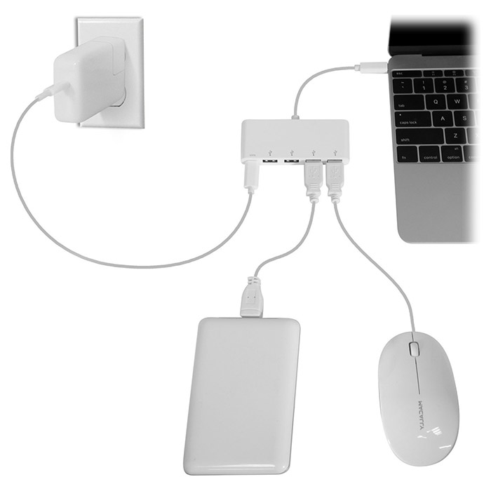 USB хаб MACALLY UC3HUB4C