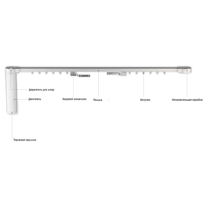 Рельса для умного карниза AQARA Curtain Rail 1м (RAIL1M)