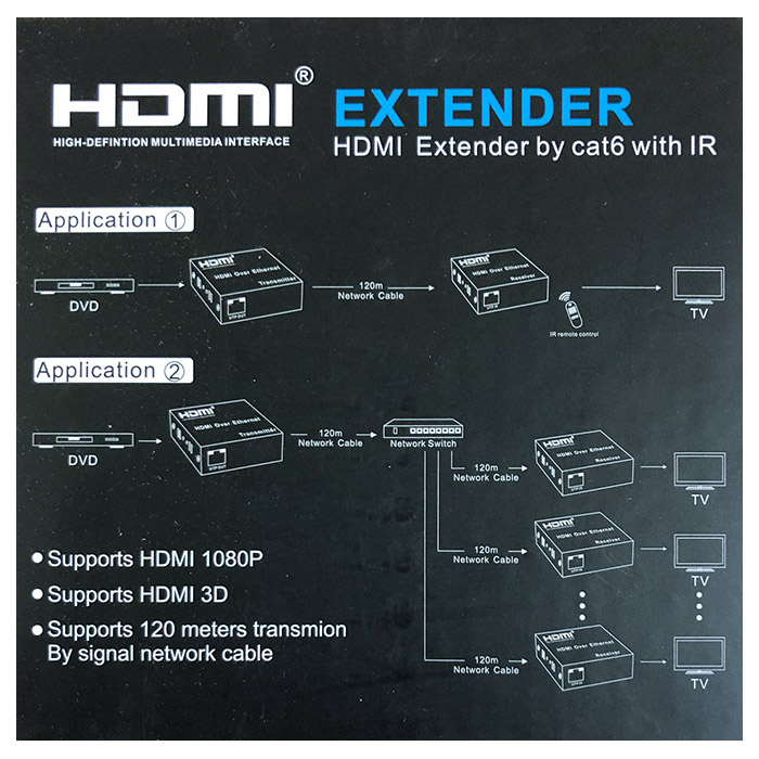 Удлинитель HDMI по витой паре ATCOM HDMI Black (14157)