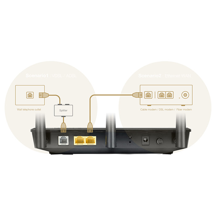 Модем DSL ASUS DSL-AC51