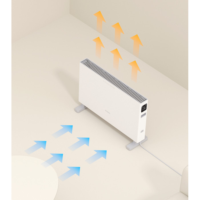 Електричний конвектор XIAOMI SMARTMI Electric Heater Smart Edition 1S White, 2200 Вт