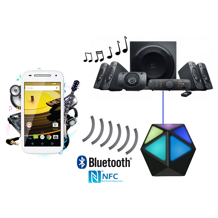 Bluetooth аудио адаптер MOTOROLA Moto Stream Universal Bluetooth Bridge