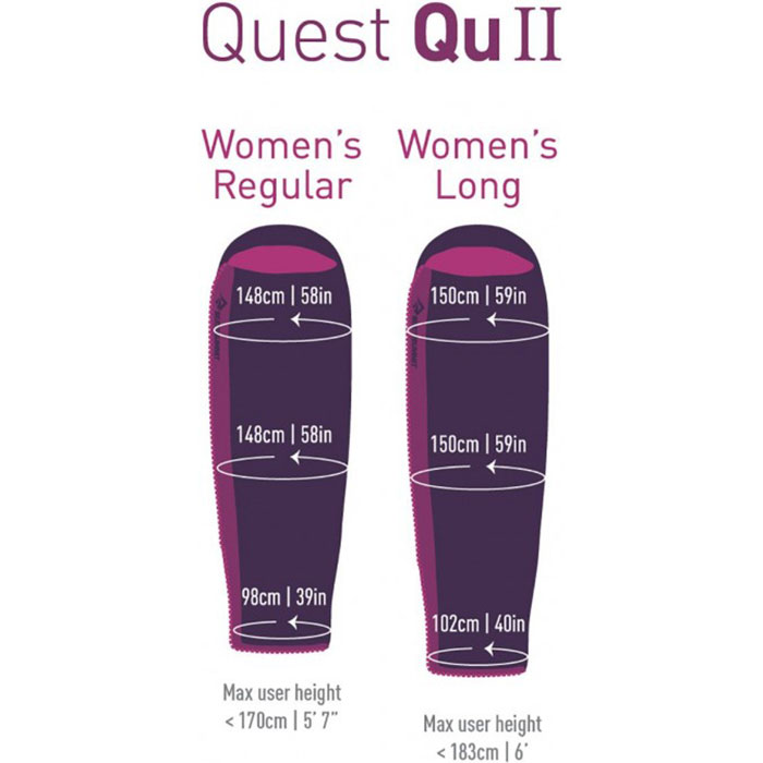 Спальный мешок SEA TO SUMMIT Quest QuII Women's Long -3°C Blackberry/Grape Right (AQU2-WL)
