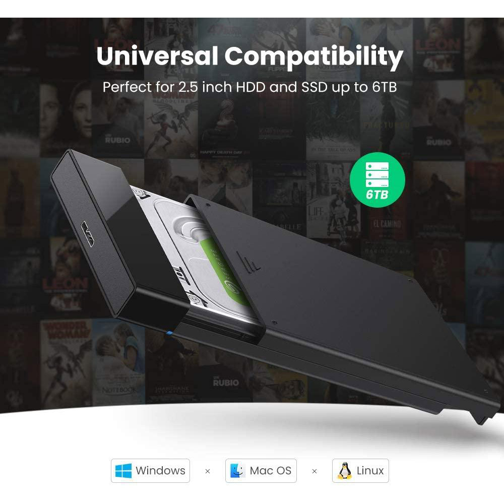 Кишеня зовнішня UGREEN US221 External Hard Drive Enclosure 2.5" SATA to USB3.0 (30848)