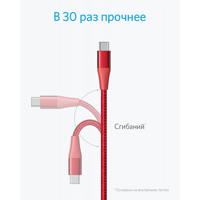 Кабель ANKER Powerline+ II USB-A to USB-C 0.9м Red (A8462H91)