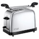 Тостер RUSSELL HOBBS Chester Sandwich (23310-57)