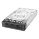 Жёсткий диск 3.5" LFF LENOVO Enterprise 1TB SATA 7.2K (4XB0G88760)