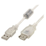 Кабель-удлинитель CABLEXPERT USB2.0 AM/AF 0.75м Transparent (CCF-USB2-AMAF-TR-0.75M)