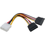 Кабель живлення PATRON Molex to 2xSATA 15см