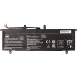 Акумулятор POWERPLANT для ноутбука Asus ZenBook Duo UX481 (C41N1901) 14.8V/3400mAh/50Wh (NB432059)