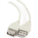 Кабель-подовжувач CABLEXPERT USB 2.0 Extension Cable White 0.75м (CC-USB2-AMAF-75CM/300)